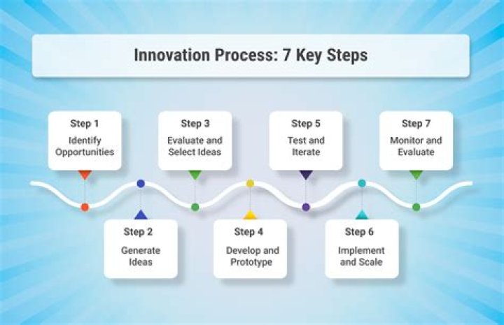 Discovering Parkhurst Nuvision: A Journey into Innovation and Excellence