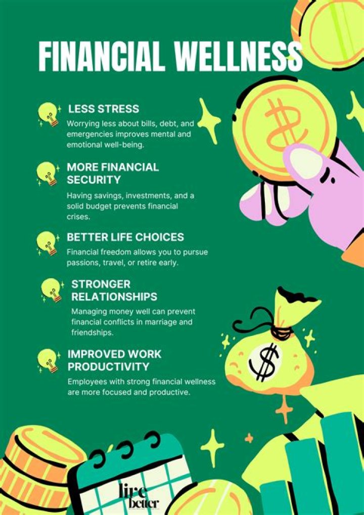 Discovering Rocket City Federal Credit Union: Your Partner in Financial Wellness