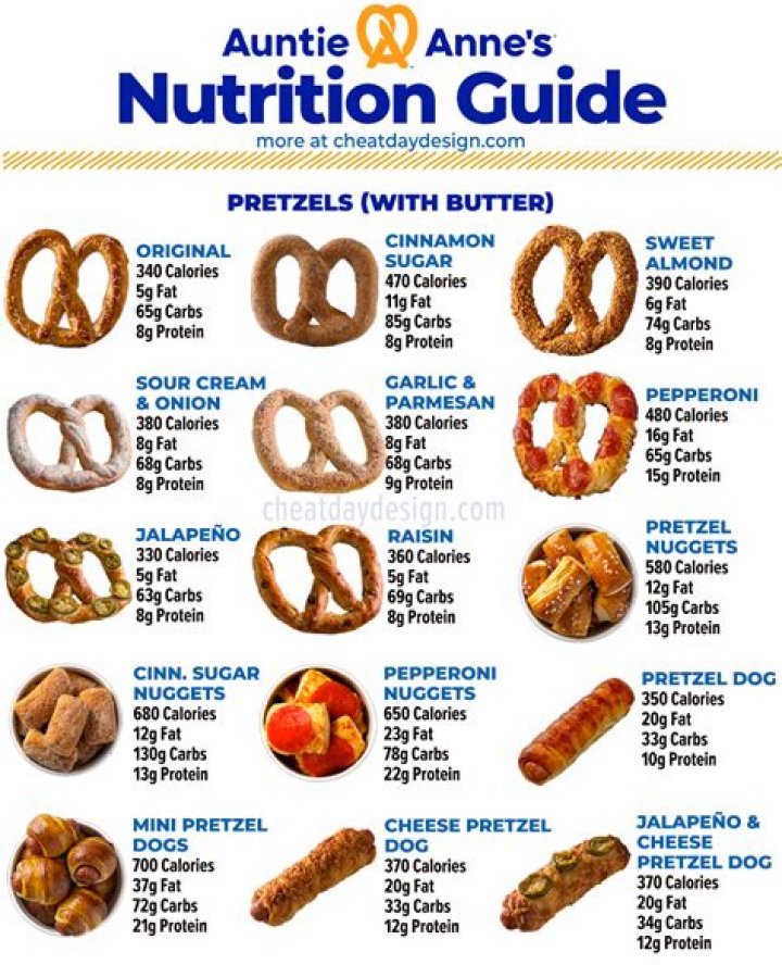 Discovering the Delight of Annes Pretzel: A Soft, Savory Sensation