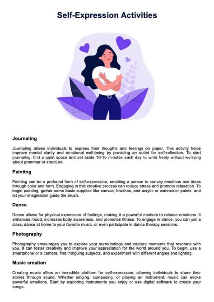 Discovering the Essence of 