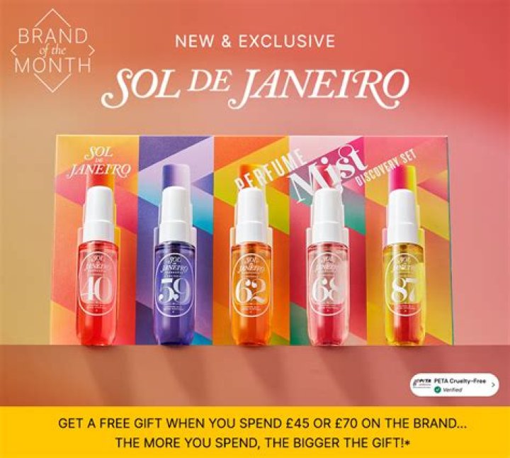 Discovering the Essence of Rio de Janeiro Perfume: A Journey Through Scents