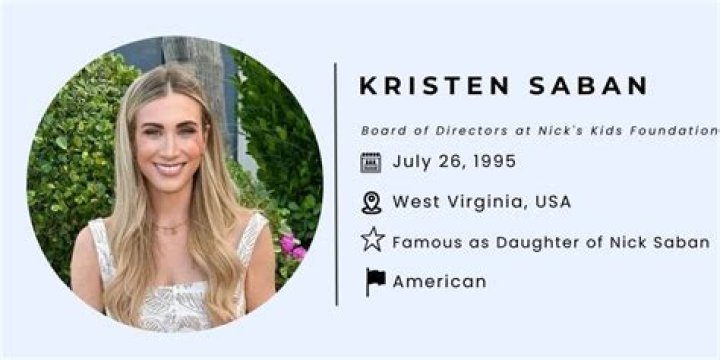 Discovering the Life of Kristen Saban: The Woman Behind the Name