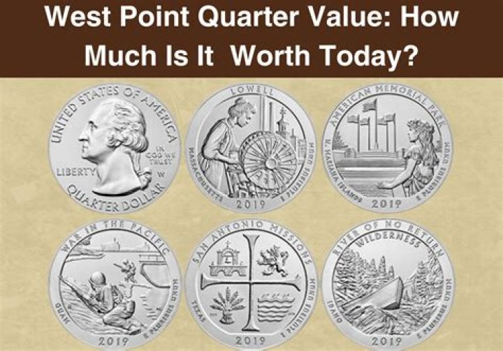 Discovering the True Value: How Much is CT Worth?