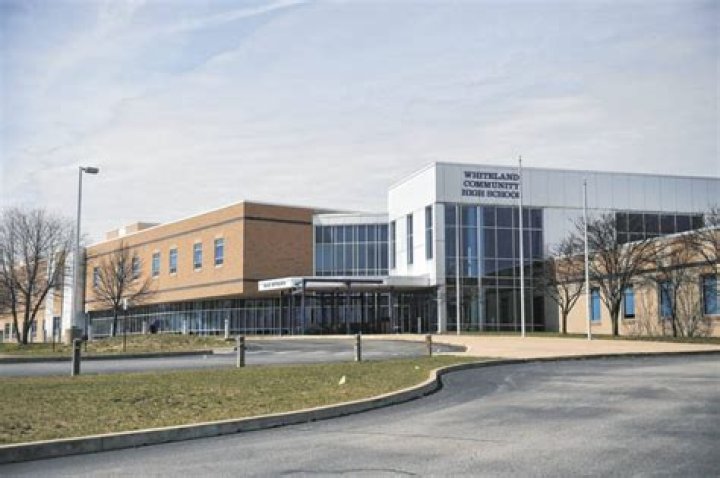 Discovering Whiteland High School: A Hub of Education and Community