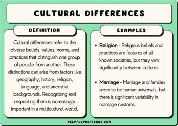 Do You Want Water? Exploring the Meaning and Cultural Significance of 