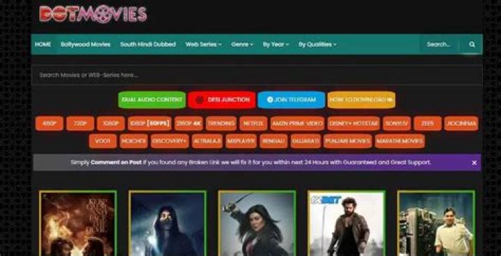 Dotmovies: Your Guide to Streaming & Downloading (2024)