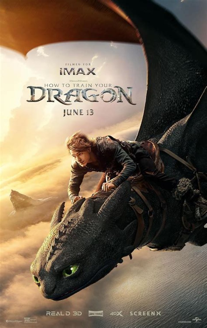 Dragon Movie Download 2025: Your Ultimate Guide to Filmyfly