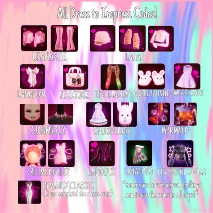 Dress to Impress Unblocked: Unlocking Your Style Potential