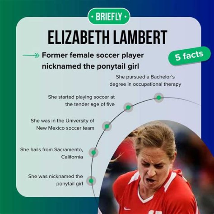 Elizabeth Lambert Soccer: Where Is She Now? Unveiling Her Journey and Legacy