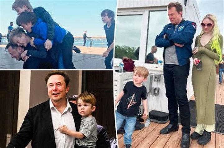 Elon Musk's Children: A Comprehensive Look into the Lives of the Tech Mogul's Family