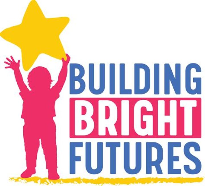 Empowering Homeless Kids: A Path to Hope and Brighter Futures