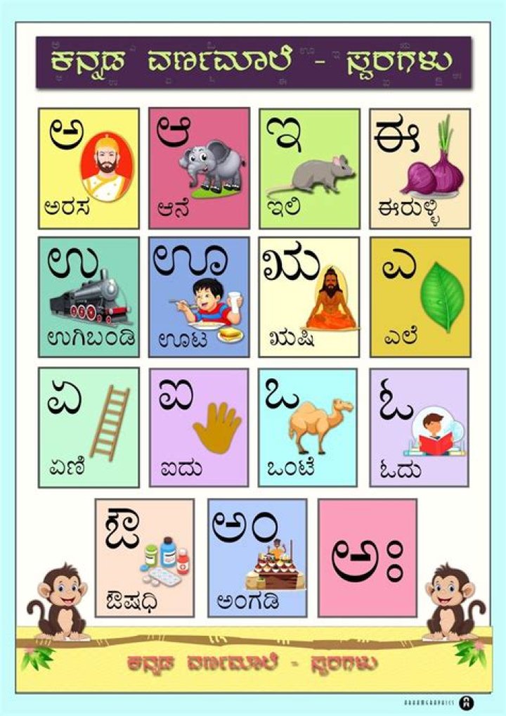 Erulz Kannada E: A Comprehensive Guide to Understanding Its Importance in Kannada Culture