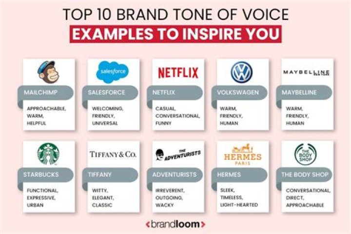Expert Insights from Coley O'Brien, a Leading Voice in Marketing