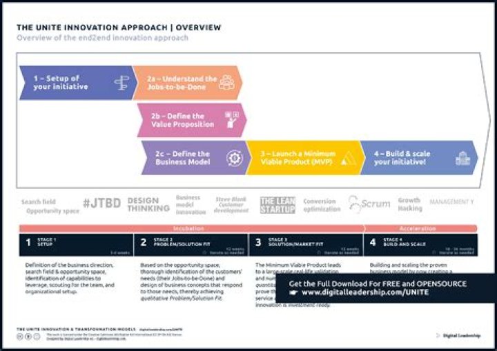 Explore the World of HDS2.in: Your Gateway to Innovation and Information