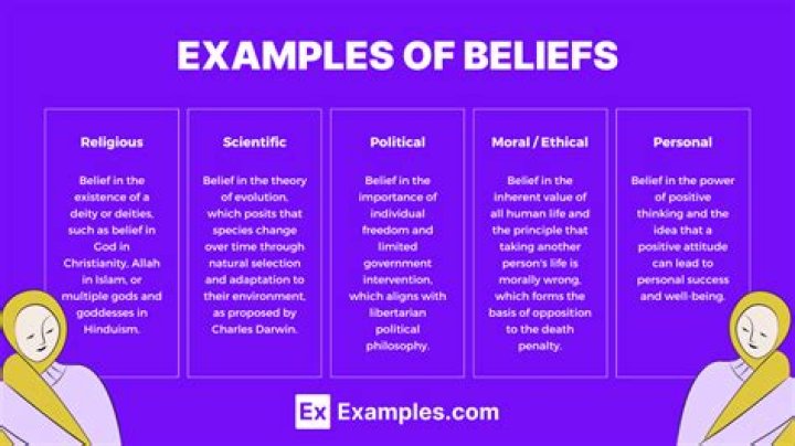 Exploring Baylen Levine Religion: Insights into His Beliefs and Faith