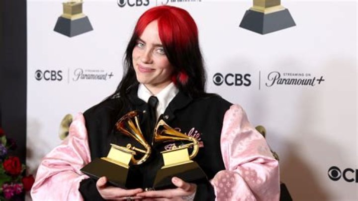 Exploring Billie Eilish: A Deep Dive into Her Life and Body Positivity