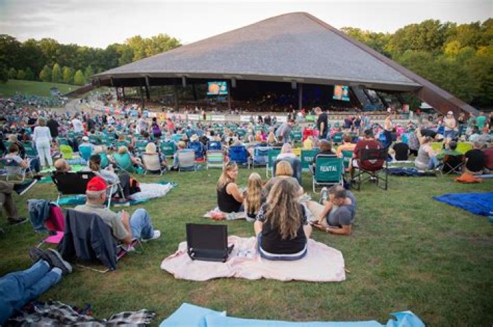 Exploring Blossom Music Center Ohio: A Comprehensive Guide
