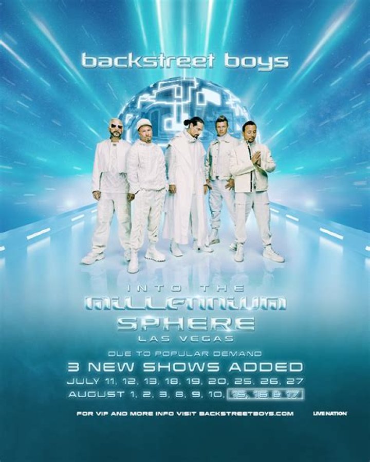 Exploring the Backstreet Band Members: A Journey Through Their Lives and Music
