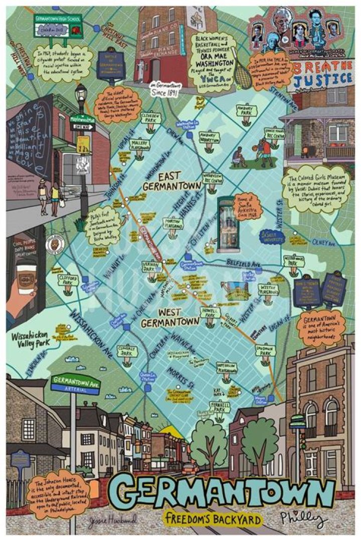 Exploring the City of Germantown: A Comprehensive Guide