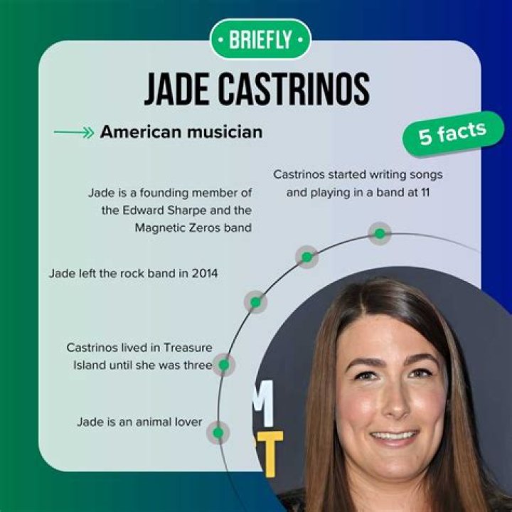 Exploring the Complexities of Jade Castrinos' Drug Use