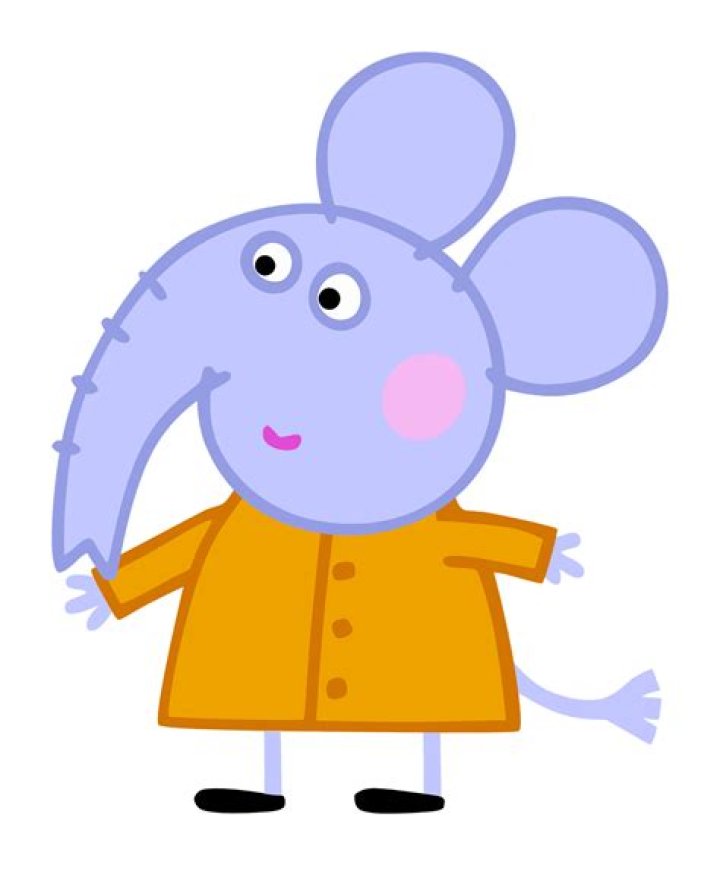 Exploring the Delightful World of Peppa Pig Characters