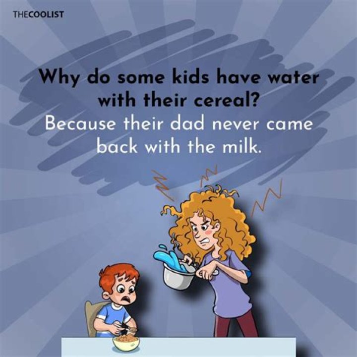 Exploring the Depths: Dark Humour Jokes That Cross the Line