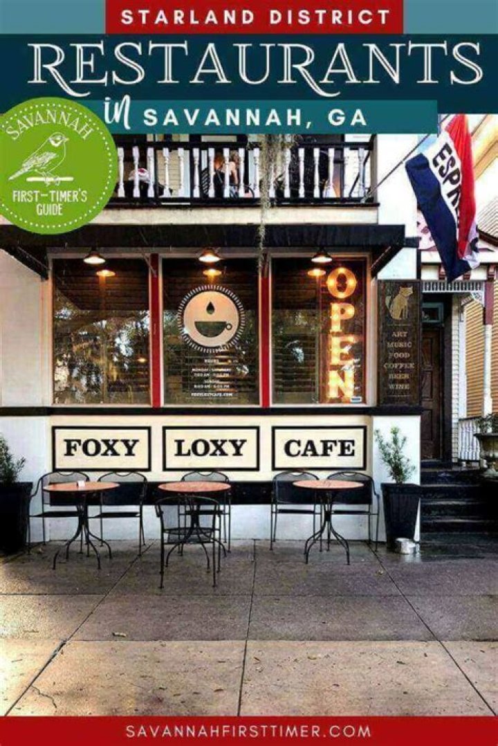 Exploring the Enigmatic World of Foxy Loxy Savannah