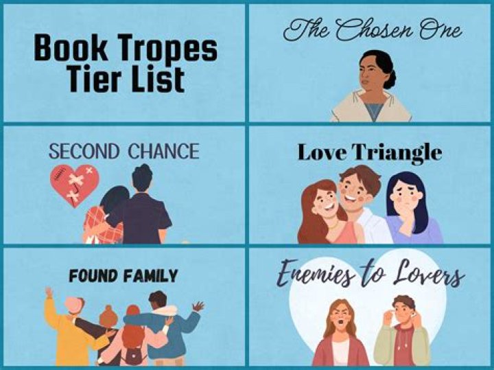 Exploring the Fascinating World of Frieren Tropes in Literature and Media