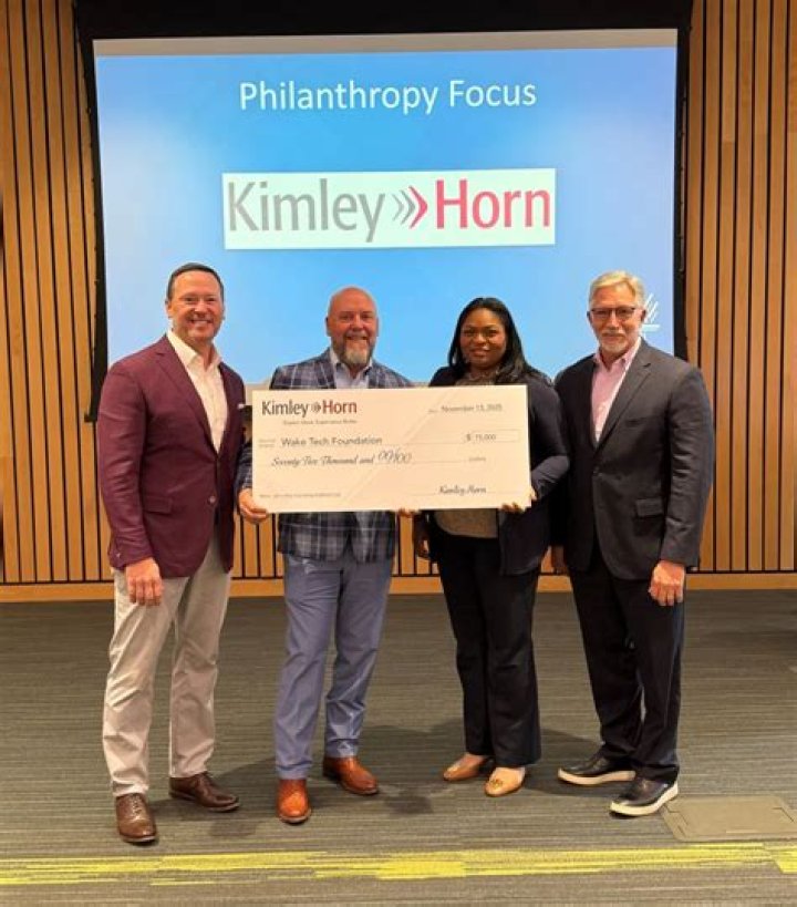 Exploring the Legacy of Kimley-Horn and Associates Inc