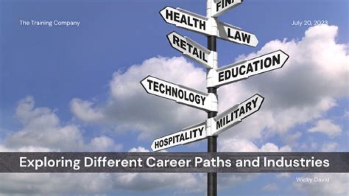 Exploring the Life and Career of Dakota Tyler