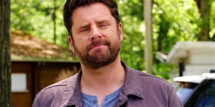 Exploring the Life and Career of James Roday: A Comprehensive Guide