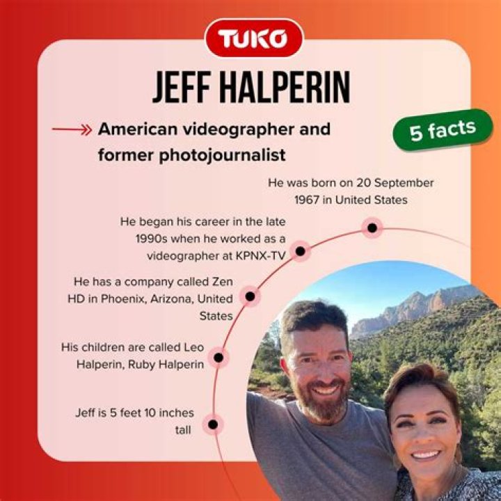 Exploring the Life and Career of Jeff Halperin
