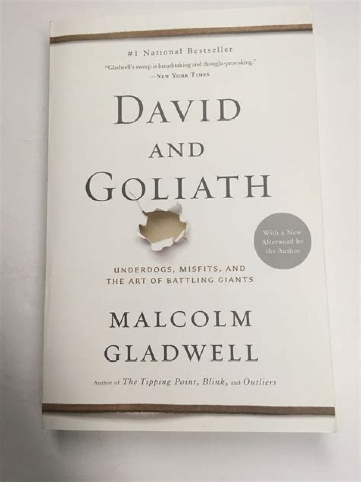 Exploring the Life and Work of Malcolm Gladwell: Partner Insights