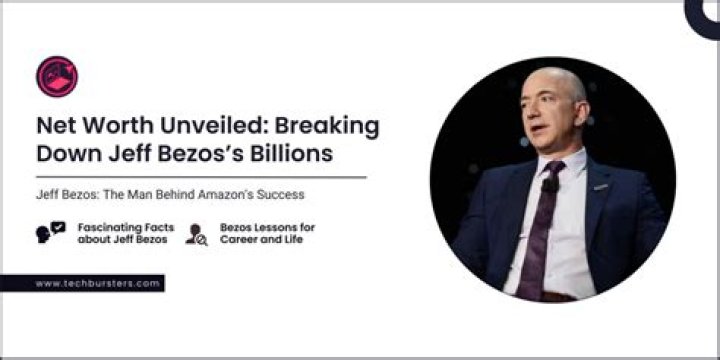 Exploring the Net Worth of Jeff Sessions: A Deep Dive into His Assets and Financial Journey