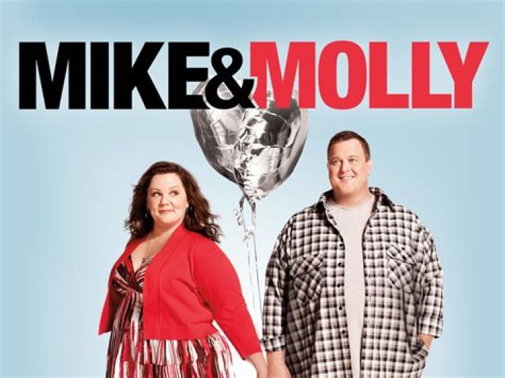 Exploring the Talented Mike and Molly Cast