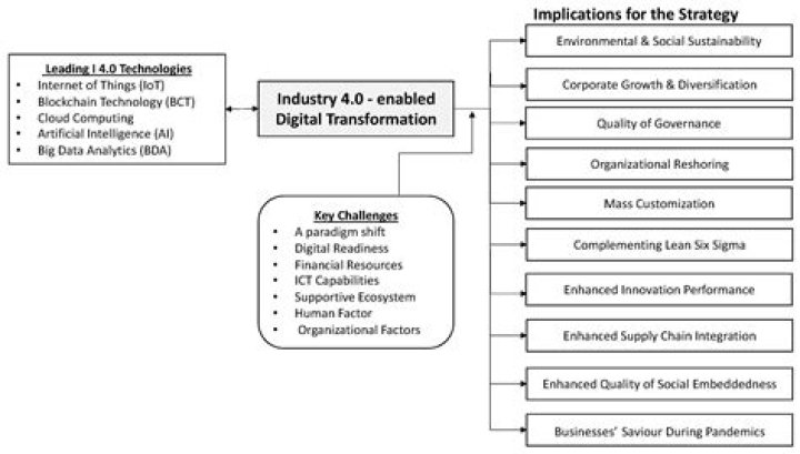 Exploring the Transformative Power of XNXN in Modern Society