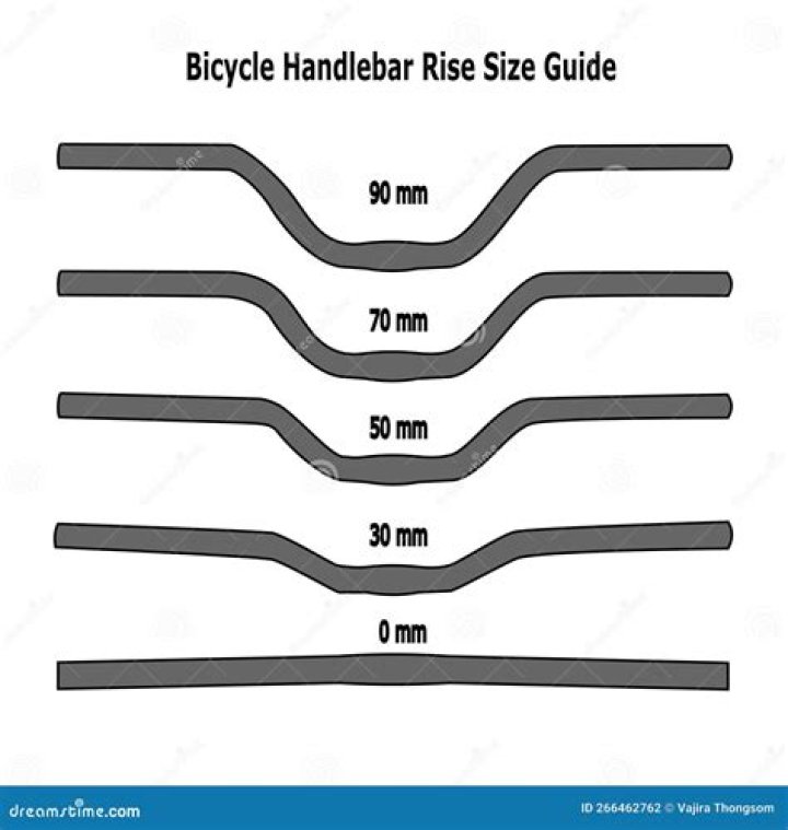 Exploring the Versatility of the Handle Bar