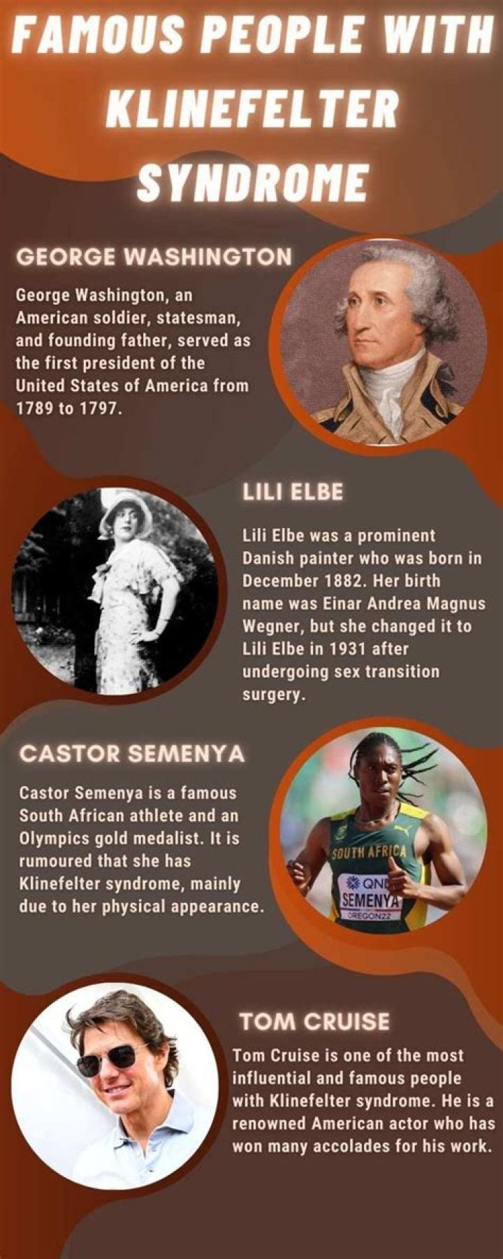 Famous People with Klinefelter Syndrome: A Journey Beyond the Stereotypes