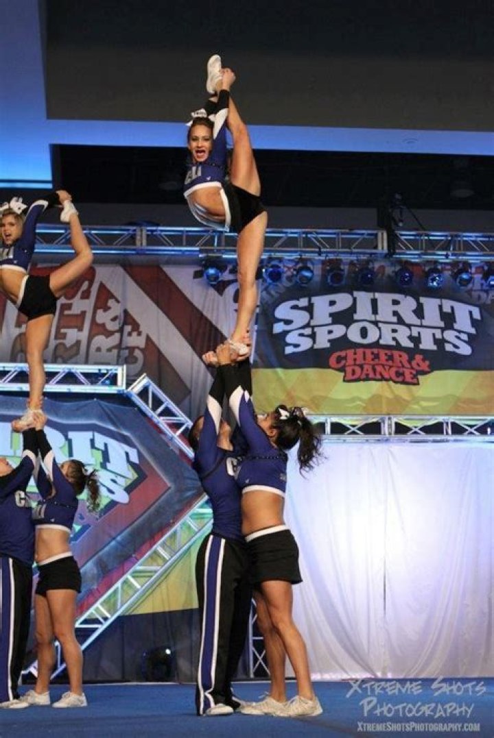 Fascinating Facts About Gabi Butler: The Cheerleading Sensation