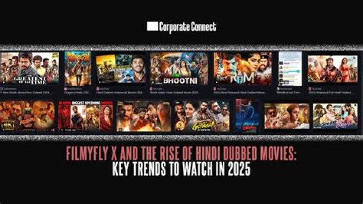 Filmyfly Zip 2025: The Ultimate Guide to Your Movie Downloads