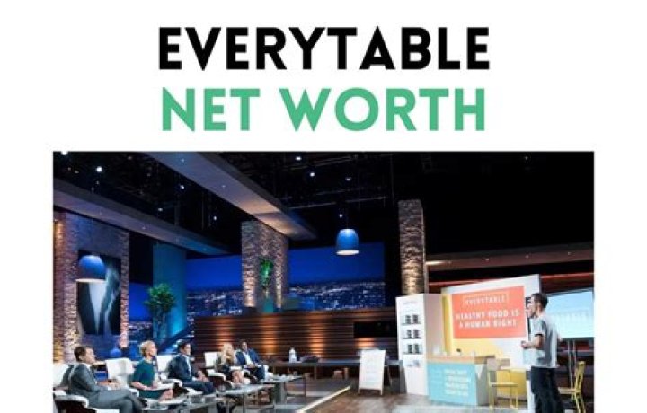 Fixed Shark Tank Net Worth: Financial Success Behind the Scenes