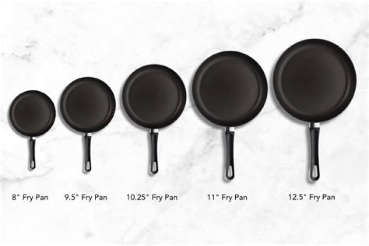 Fry99Com: Your Ultimate Guide to Frying Perfection and Delicious Dishes