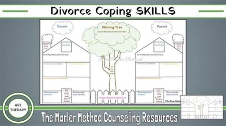 Furnace Divorce Hub: A Comprehensive Guide to Understanding and Navigating Divorce in the Modern Era