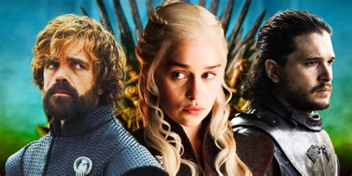 Game of Thrones Cast Emilia Clarke Husband: The Inside Story You've Been Waiting For