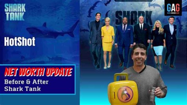 GarmaGuard Net Worth 2024 Shark Tank Update