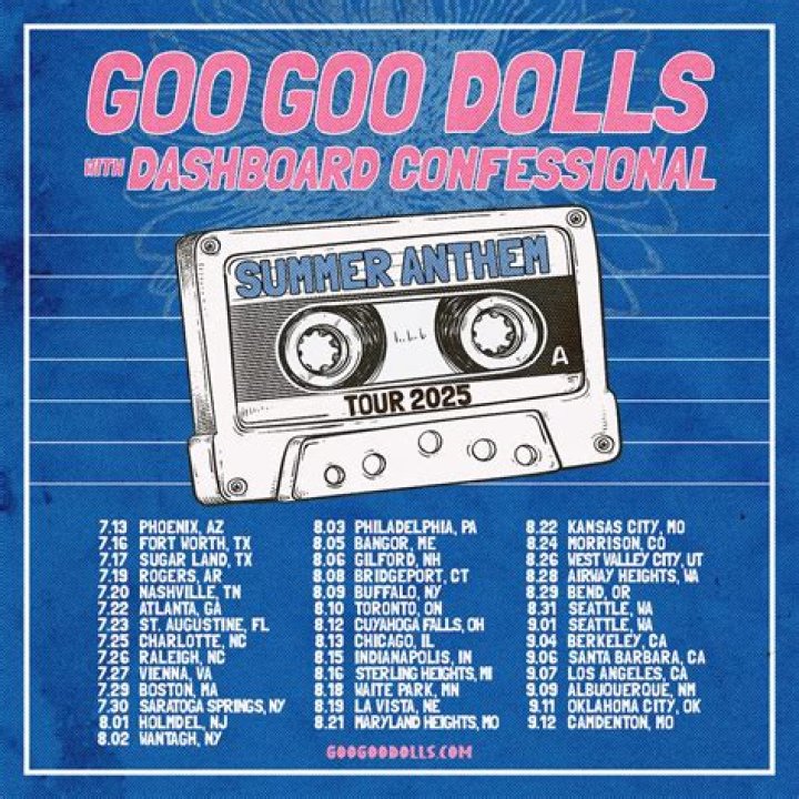 Goo Goo Dolls Net Worth 2023: Everything You Need to Know