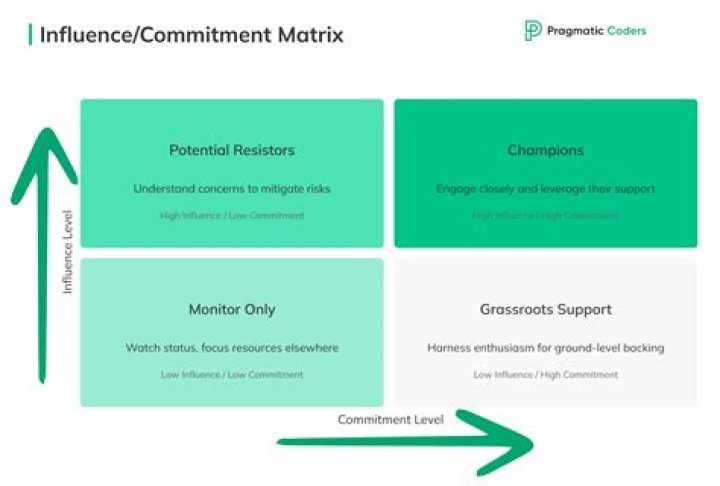 Goojarato: A Comprehensive Analysis on Its Impact and Influence