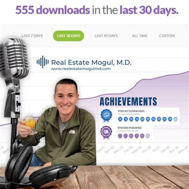 Grant Leavitt Net Worth: Uncovering the Financial Success of the Real Estate Mogul