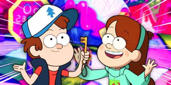 Gravity Falls Characters: A Closer Look