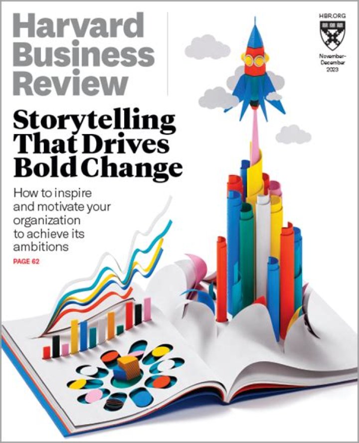 Harvard Business Review, May - June 2022 [Author] EPUB Free Download: A Comprehensive Guide